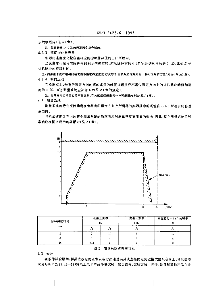 GB T 2423 6 1995 电工电子产品环境试验 第2部分试验方法 试验Eb和导则 碰撞 国家标准 电子标准网