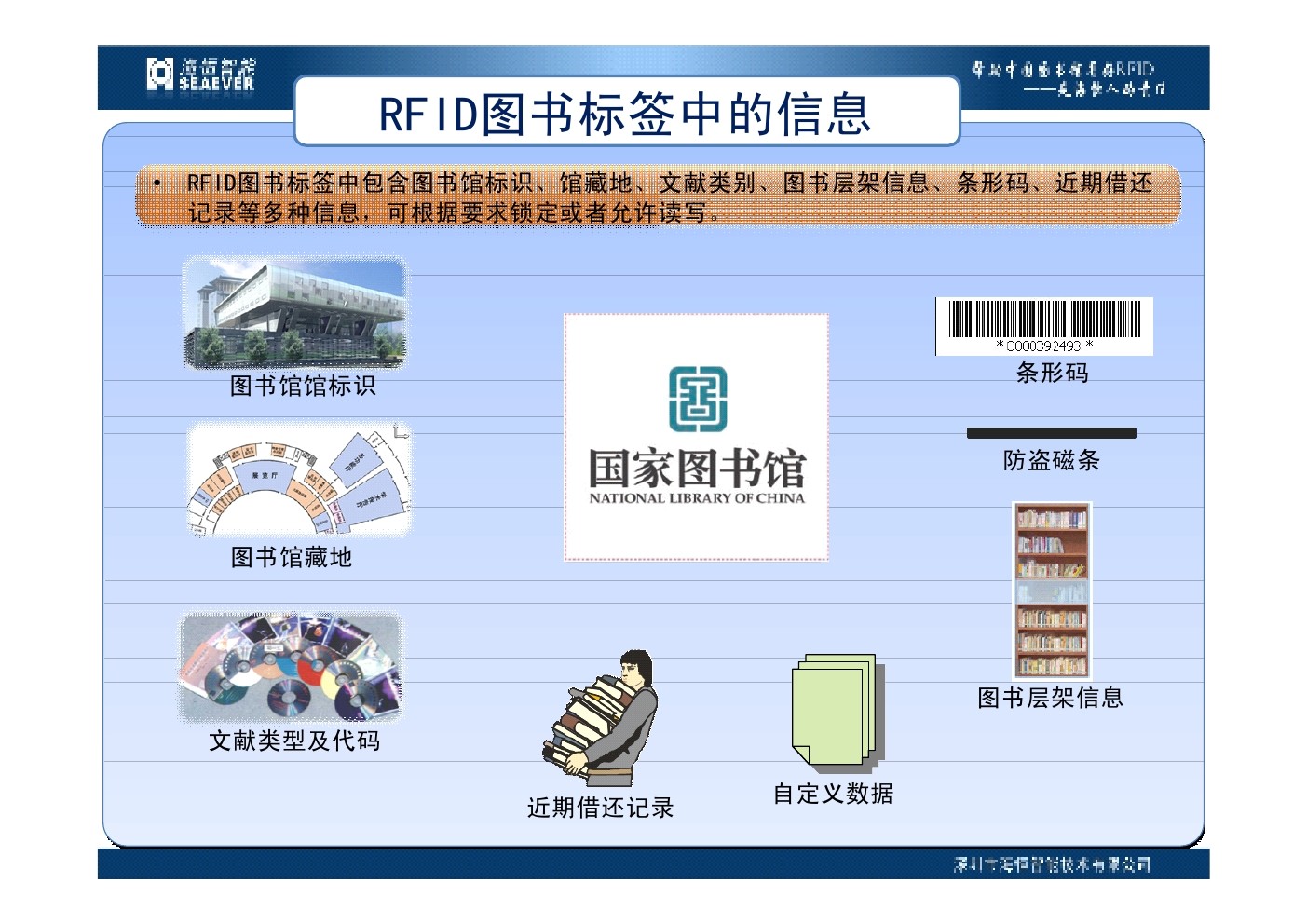 智能图书案例:智能图书馆的构成介绍