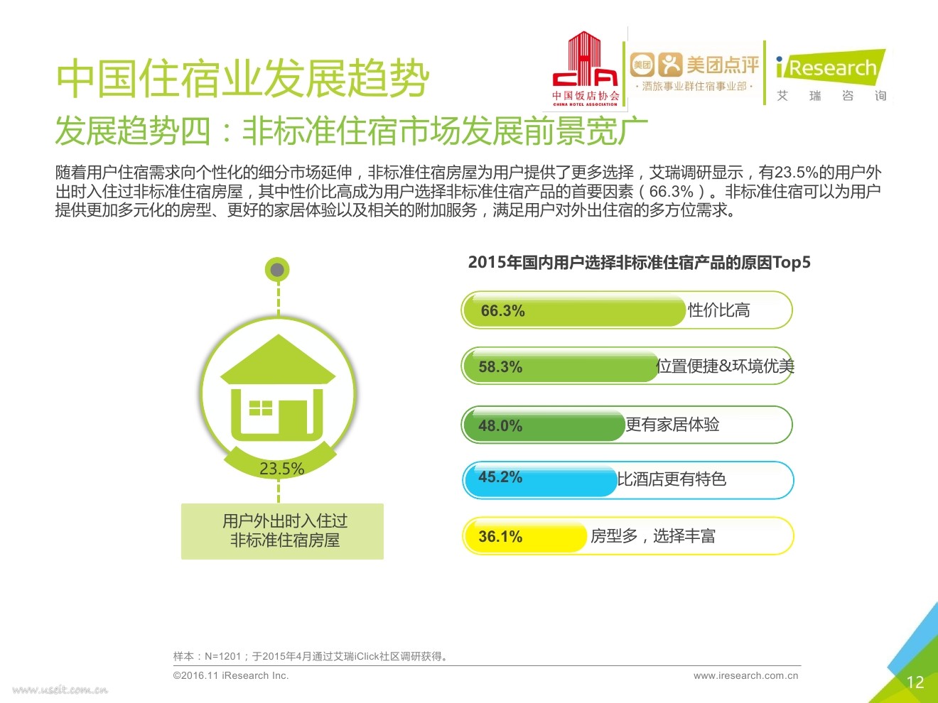 艾瑞咨询:2016年中国住宿业绿色发展白皮书