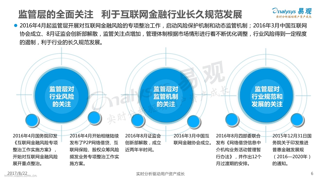 监管层的全面关注利于互联网金融行业长久规范发展