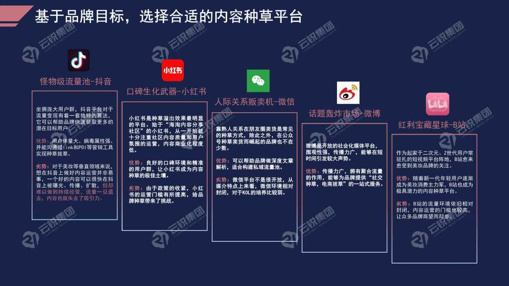 拿下天猫双11国产彩妆top1; 护肤品牌"hfp"靠着种草营销一路高歌猛进