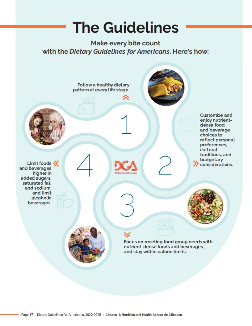 dga:美国居民膳食指南(2020-2025)【英文版】