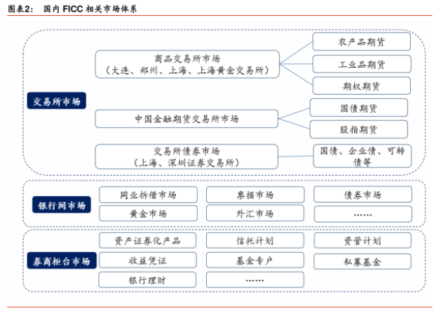 QQ截图20211011162153.png