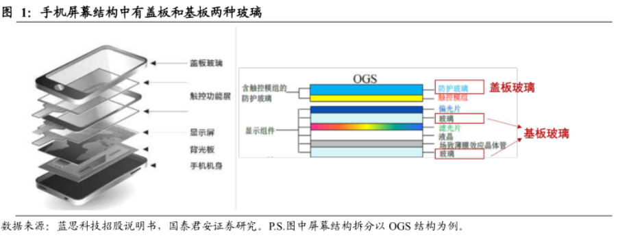 QQ截图20211021100511.png QQ截图20211021100511.png