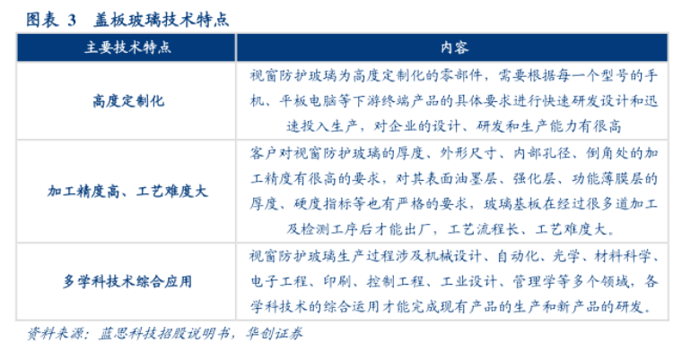 QQ截图20211021100536.png QQ截图20211021100536.png