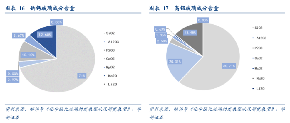 QQ截图20211021100708.png QQ截图20211021100708.png