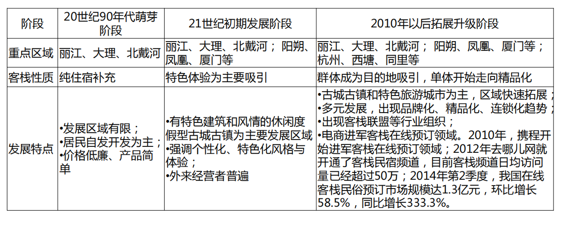 QQ截图20211105160533.png
