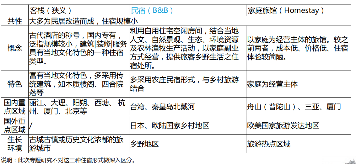 QQ截图20211105162305.png
