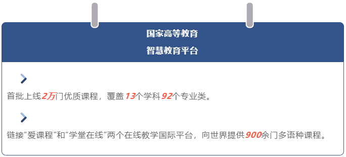 国家中小学智慧教育平台亮相