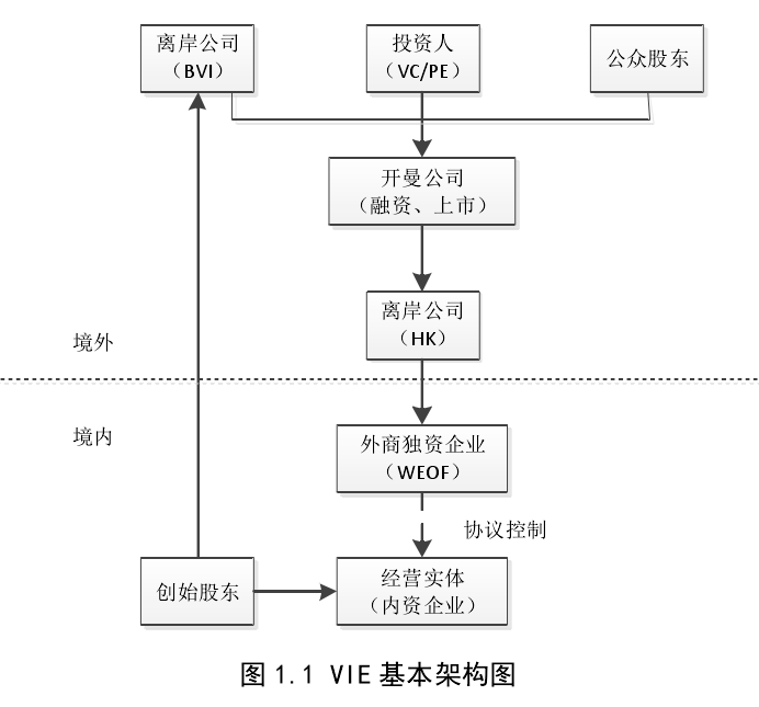 QQ截图20210918113356.png