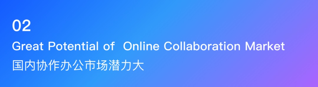 腾讯出品！2022-2023 设计趋势报告：协作产品篇