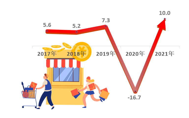 图片4.png 图片4.png