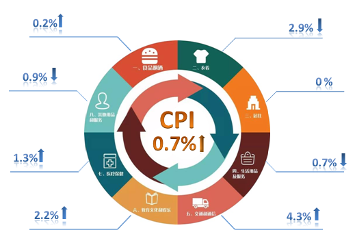 图片5.png 图片5.png