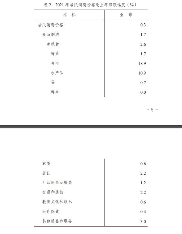截图录屏_选择区域_20220419194612.jpg 截图录屏_选择区域_20220419194612.jpg