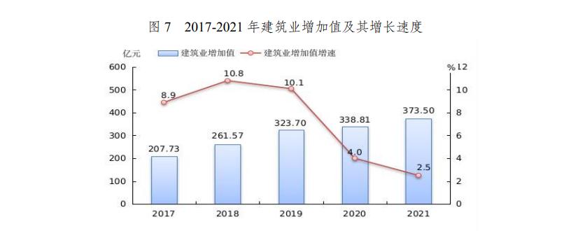 截图录屏_选择区域_20220419195012.jpg 截图录屏_选择区域_20220419195012.jpg