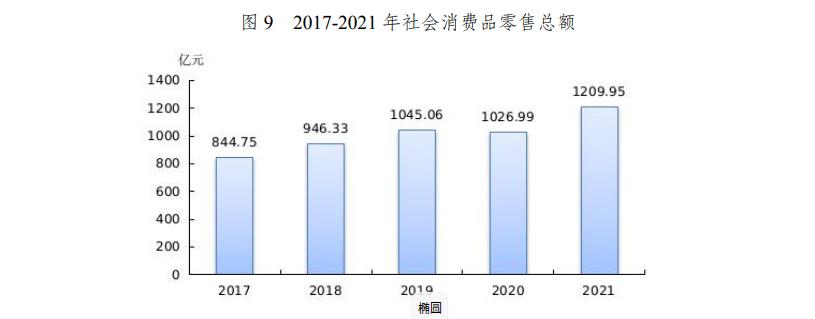 截图录屏_选择区域_20220419195137.jpg 截图录屏_选择区域_20220419195137.jpg