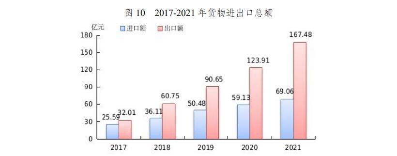 截图录屏_选择区域_20220419195210.jpg 截图录屏_选择区域_20220419195210.jpg