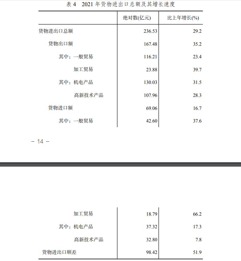 截图录屏_选择区域_20220419195313.jpg 截图录屏_选择区域_20220419195313.jpg