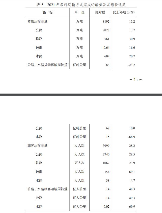 截图录屏_选择区域_20220419195433.jpg 截图录屏_选择区域_20220419195433.jpg