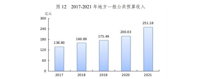 截图录屏_选择区域_20220419195607.jpg 截图录屏_选择区域_20220419195607.jpg