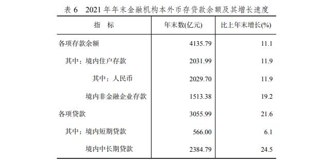 截图录屏_选择区域_20220419195636.jpg 截图录屏_选择区域_20220419195636.jpg