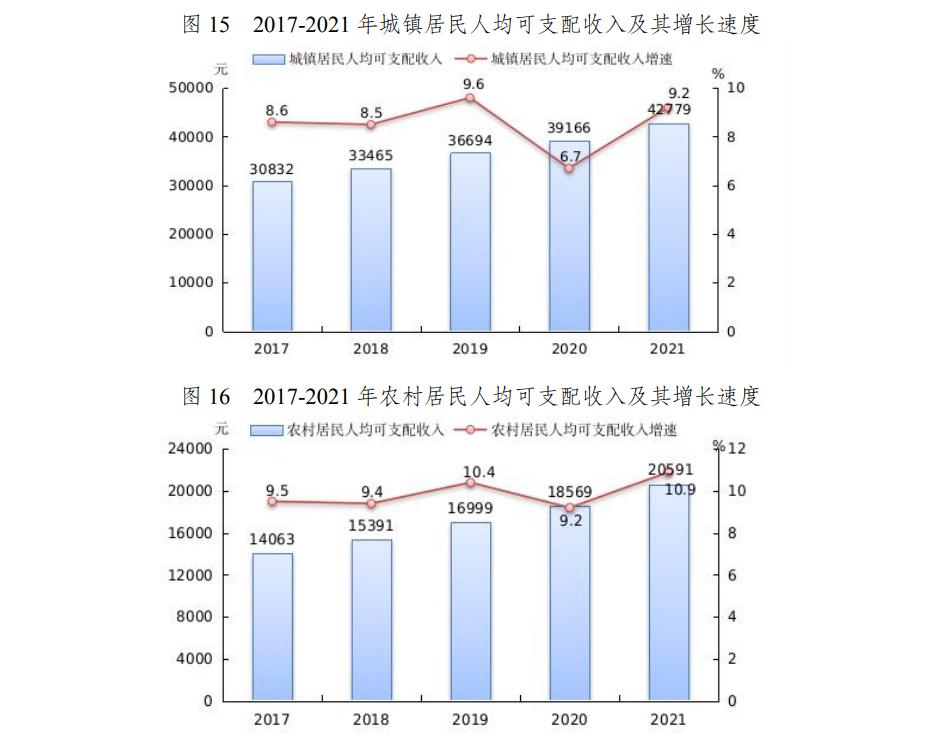 截图录屏_选择区域_20220419195942.jpg 截图录屏_选择区域_20220419195942.jpg