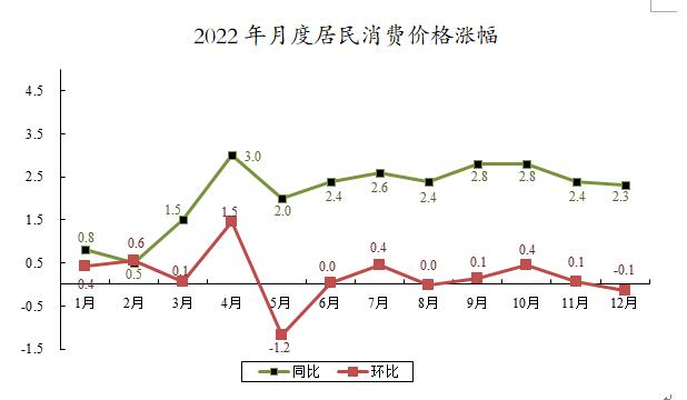 QQ截图20230307155625.jpg QQ截图20230307155625.jpg