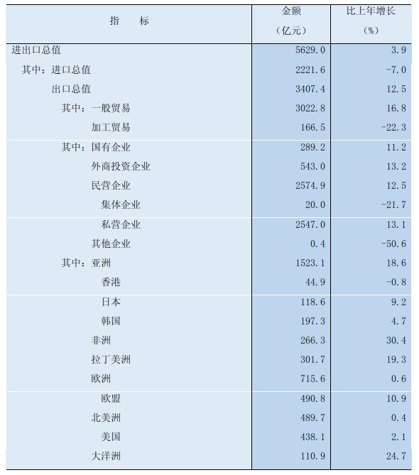 ad6e7782bb3c42a4b56c5af8591bf554.jpg 截图_选择区域_20230227172527.jpg