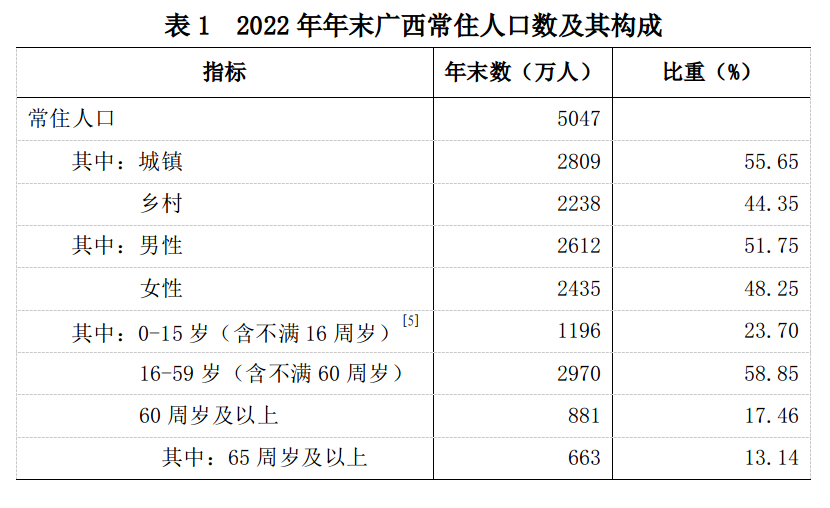 截图-2023年3月31日 15时33分15秒.png