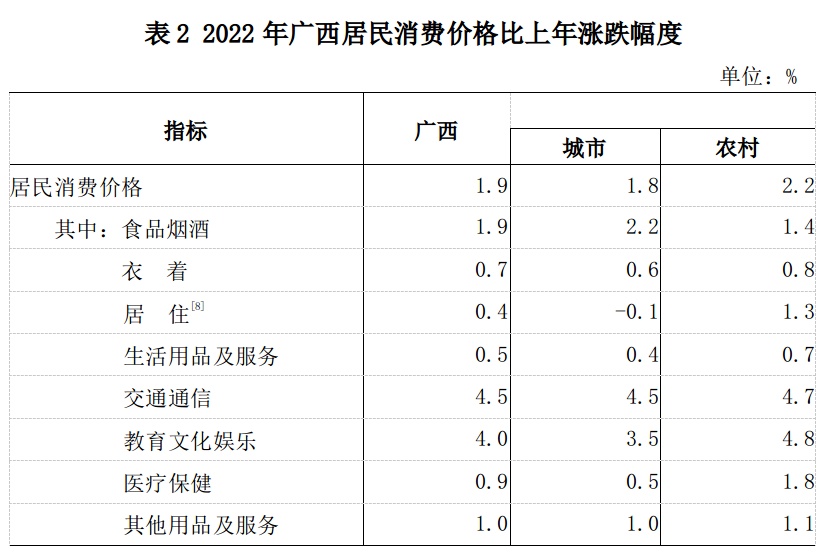 截图-2023年3月31日 15时36分0秒.png