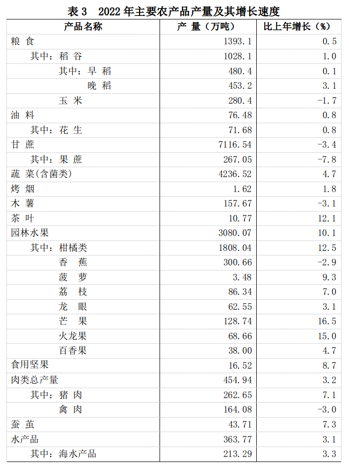 截图-2023年3月31日 16时25分31秒.png