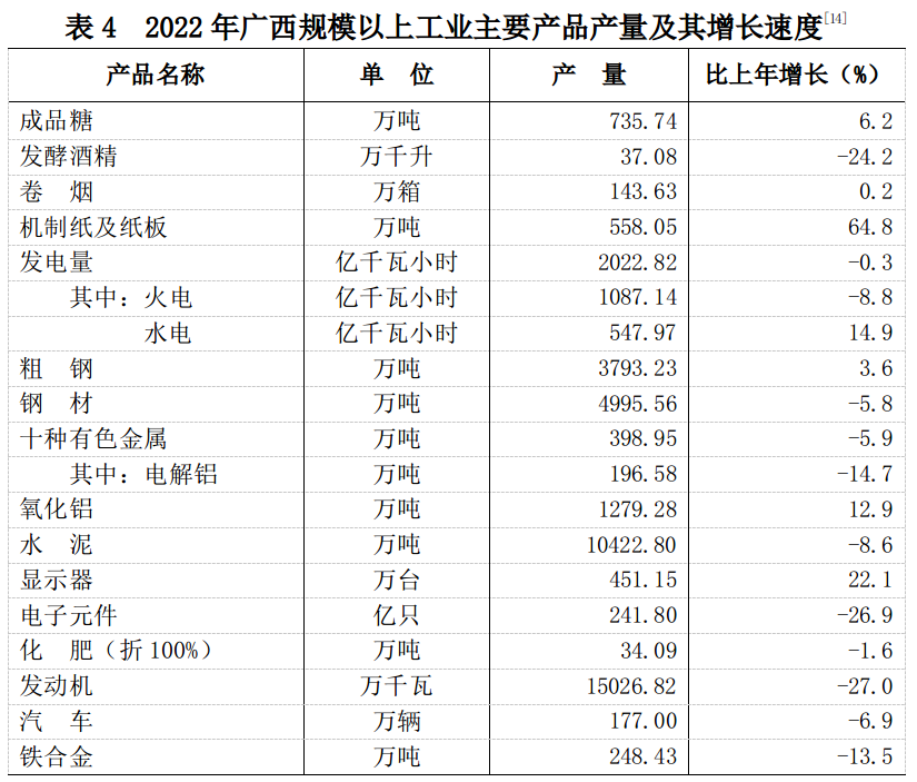 截图-2023年3月31日 15时37分6秒.png