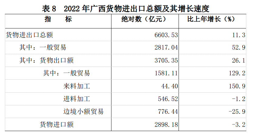 截图-2023年3月31日 15时38分57秒.png