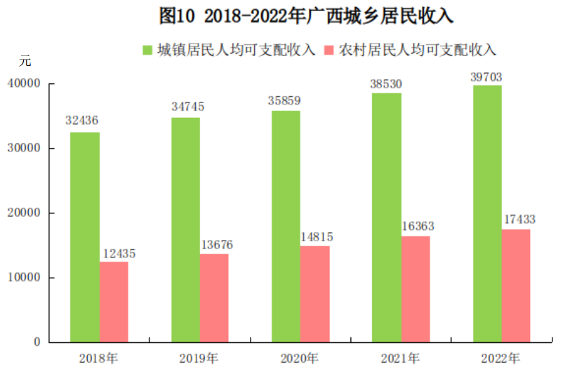 截图-2023年3月31日 15时39分32秒.png