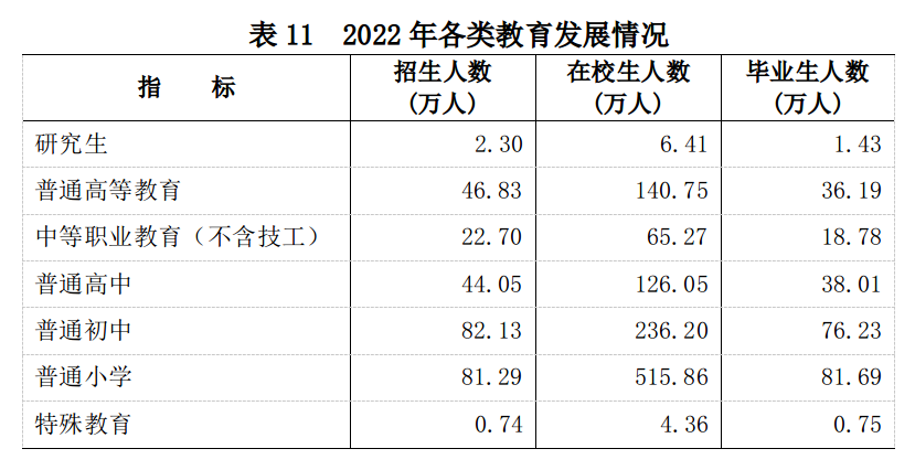 截图-2023年3月31日 15时39分44秒.png