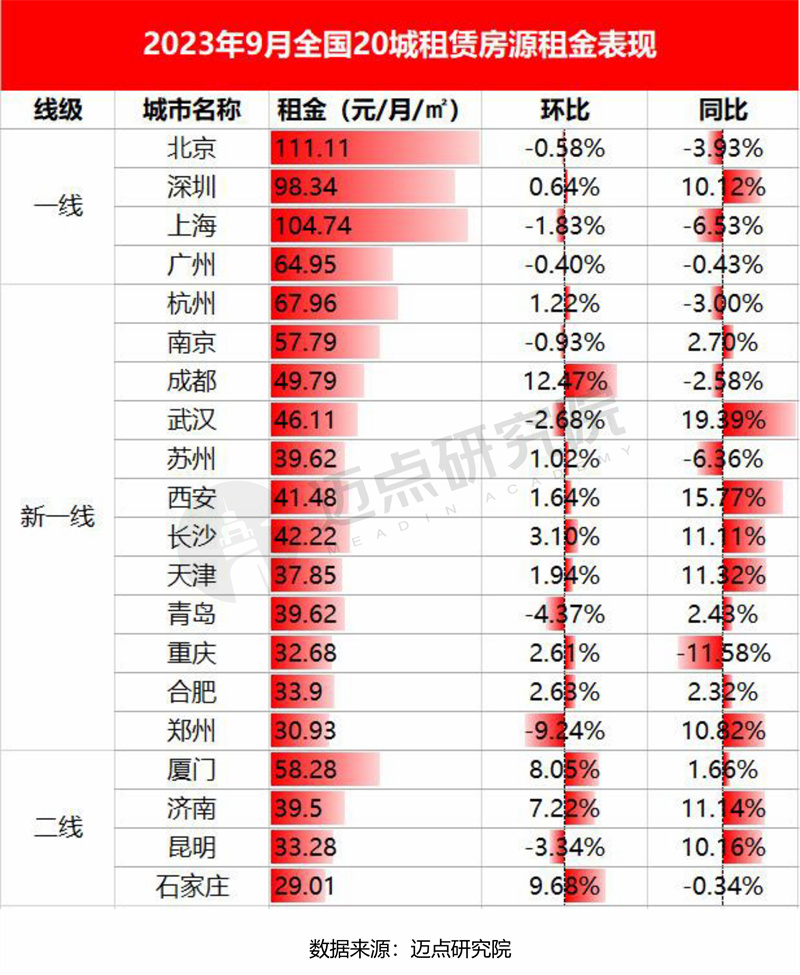 555-租金-改.jpg