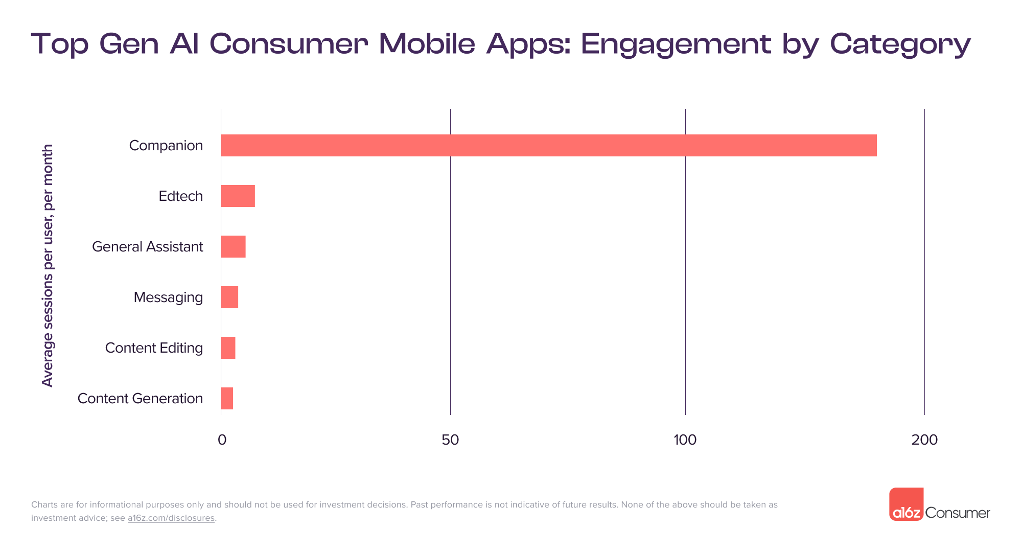 Engagement-Inline.png