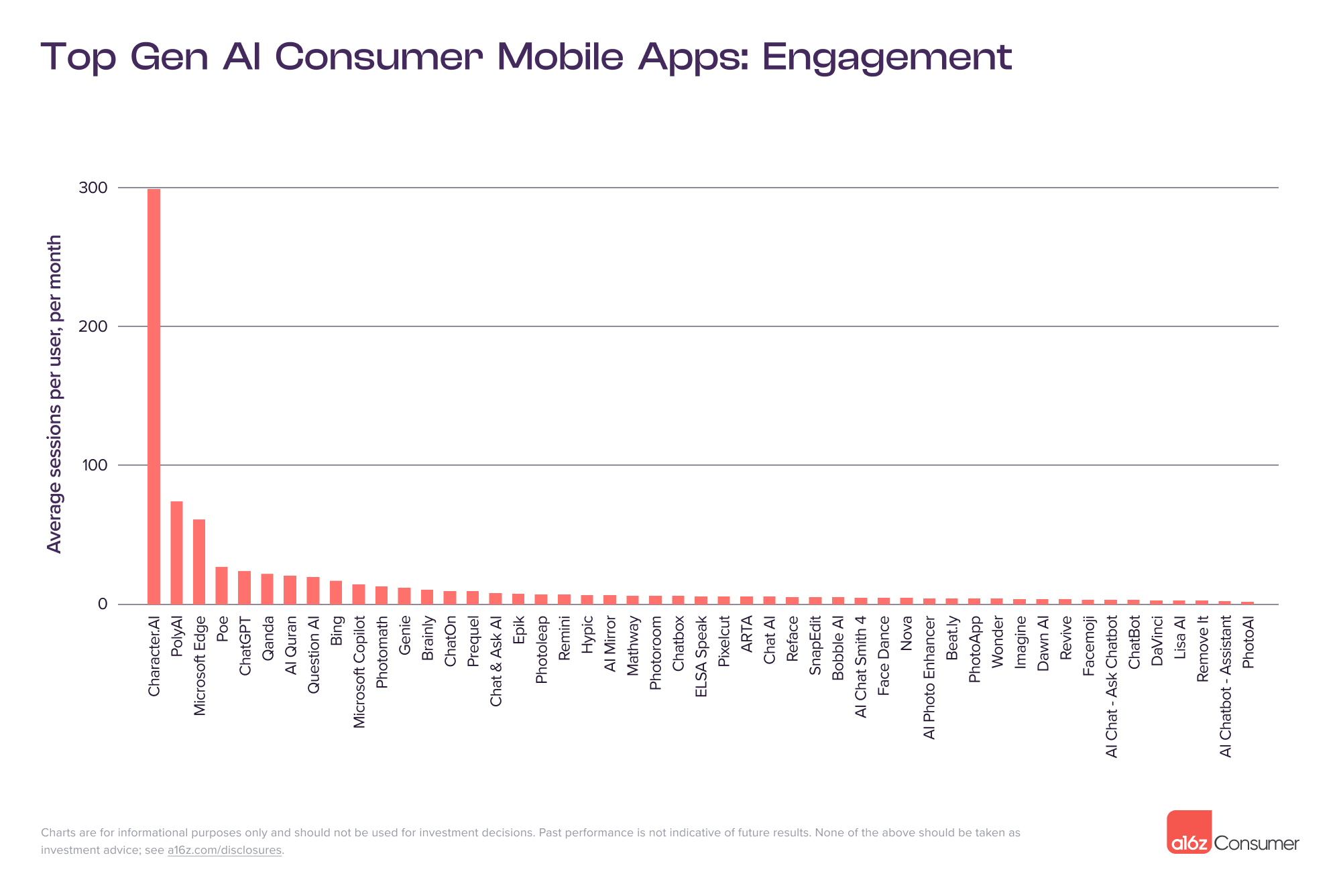 Mobile-Engagement.png