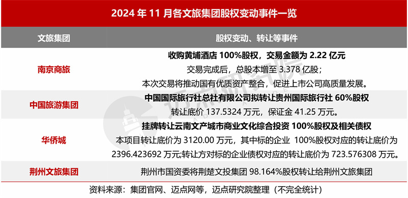股权.jpg