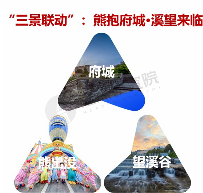 景区联动.jpg