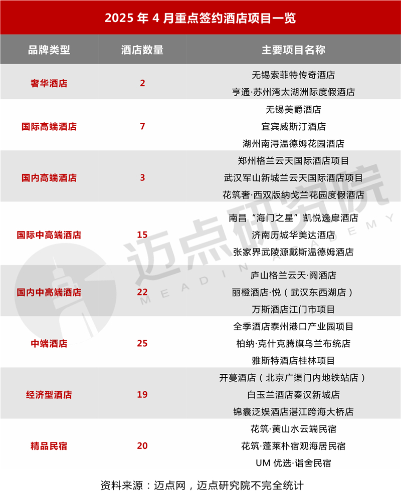3签约_03.jpg