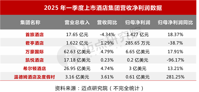 5净利润_03.jpg