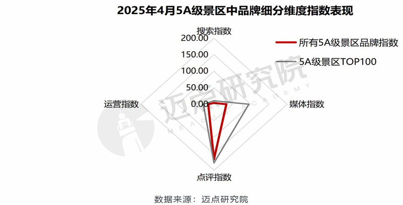 四维度.jpg