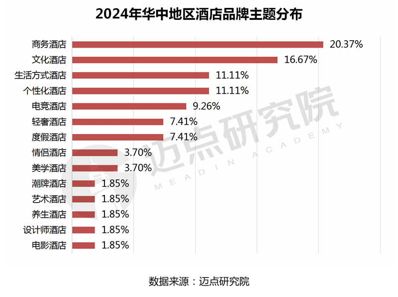 华中主题_03.jpg