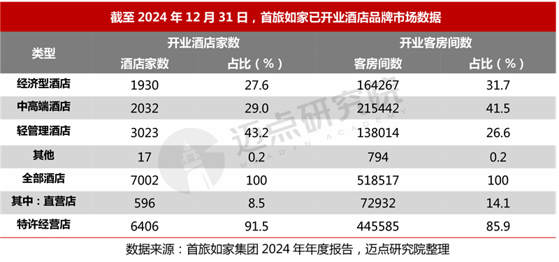 首旅_03.jpg