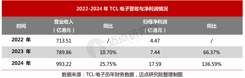 tcl_03.jpg