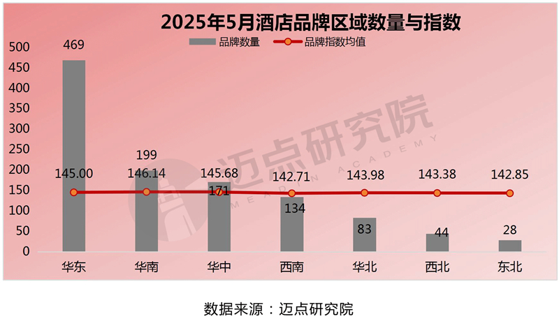 区域图表_03.jpg