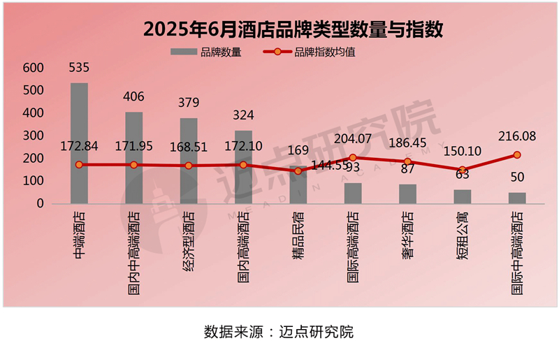5品牌类型_03.jpg