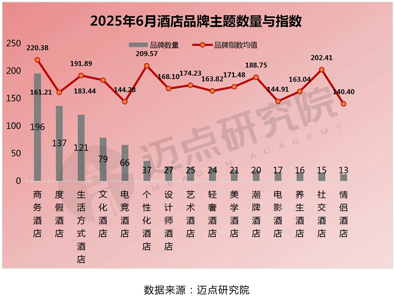 7品牌主题_03.jpg