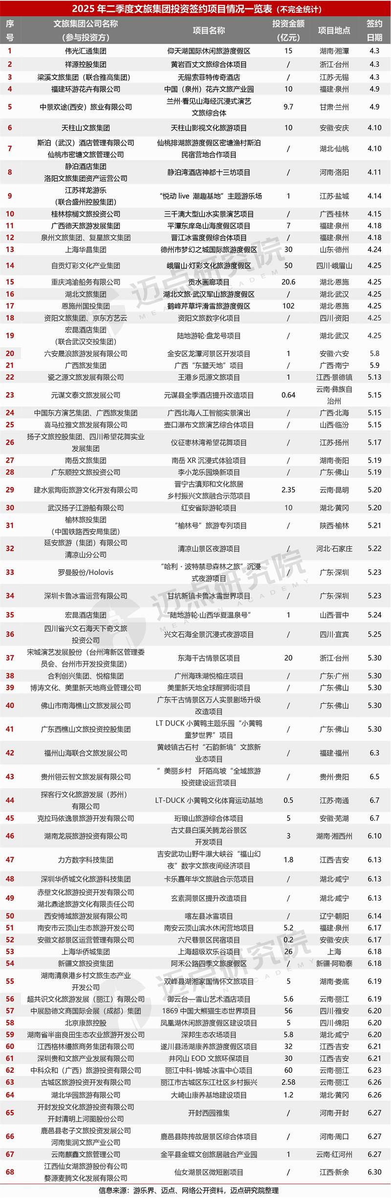 4-签约表.jpg